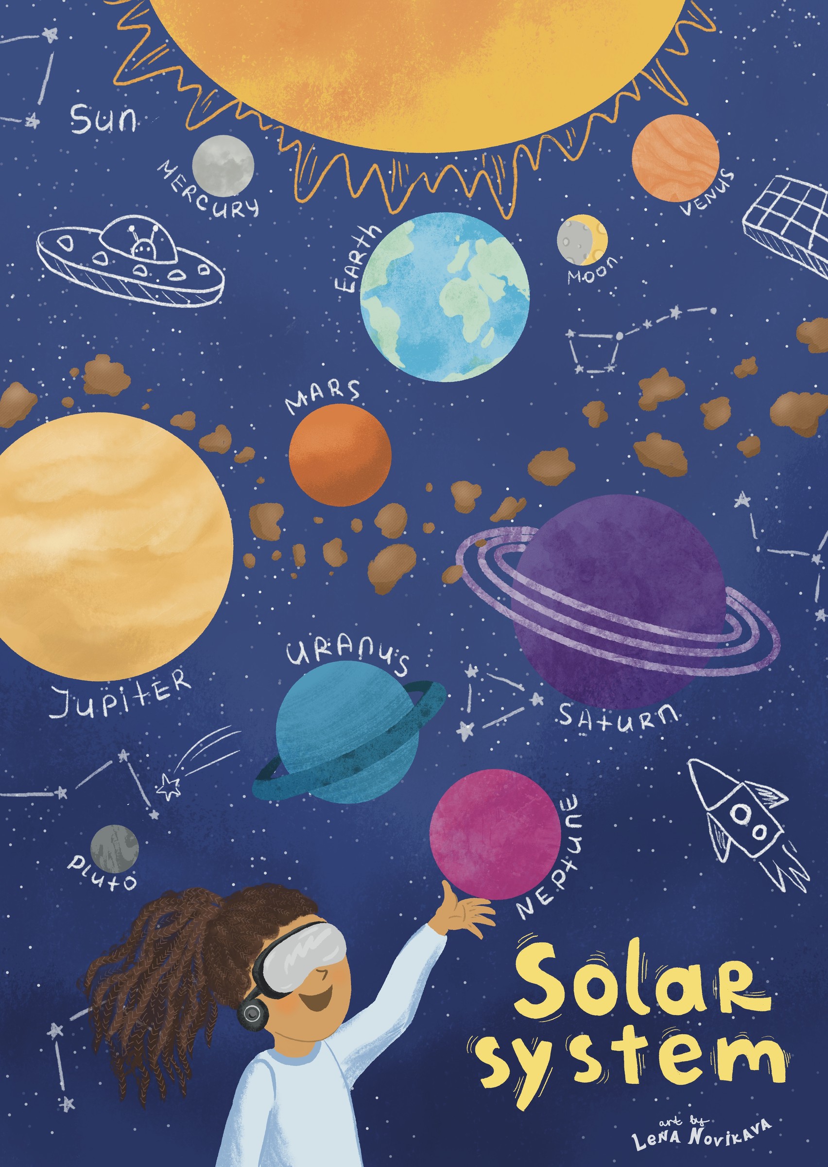 Solar System